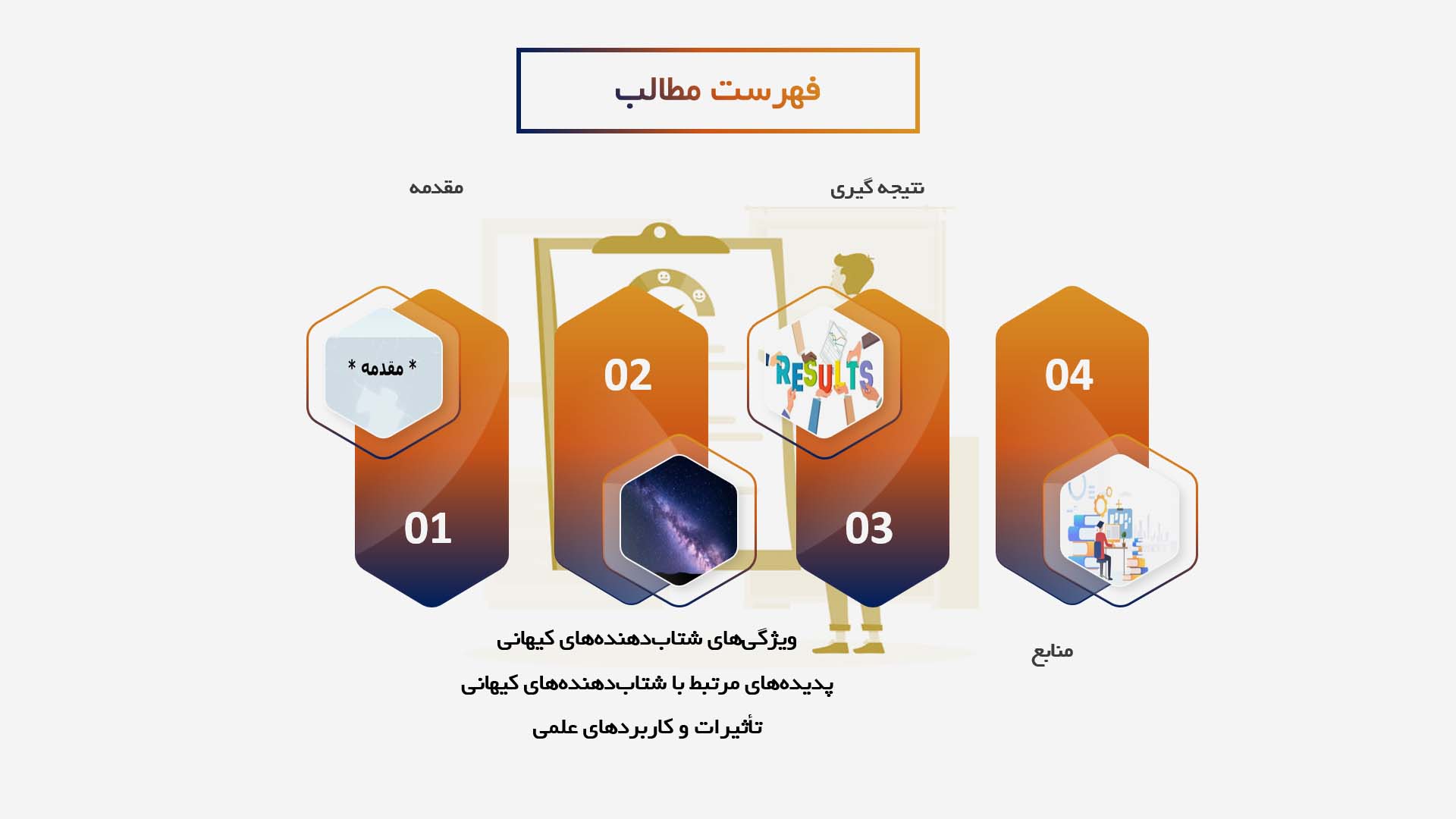 پاورپوینت در مورد مطالعه‌ی شتاب‌دهنده‌های کیهانی